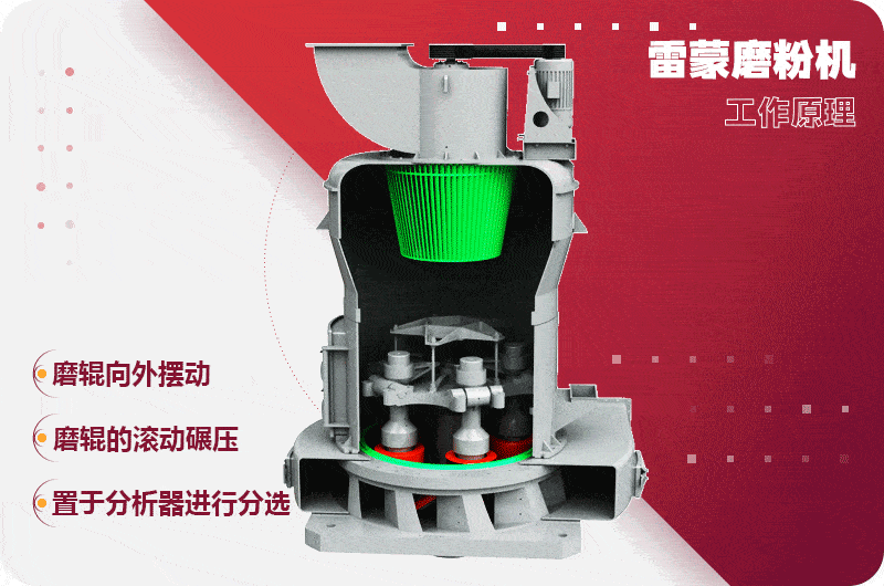 粉煤灰磨粉機工作原理 粉煤灰磨粉機工作原理