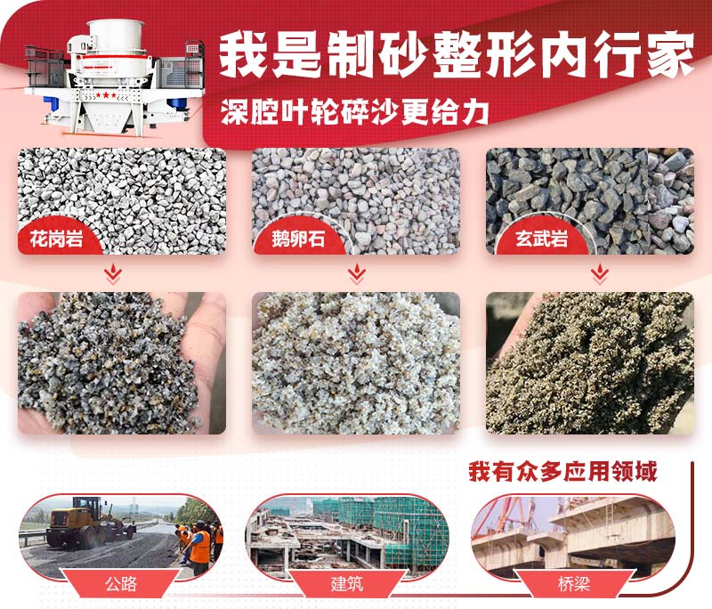 制砂機應用范圍 制砂機應用范圍