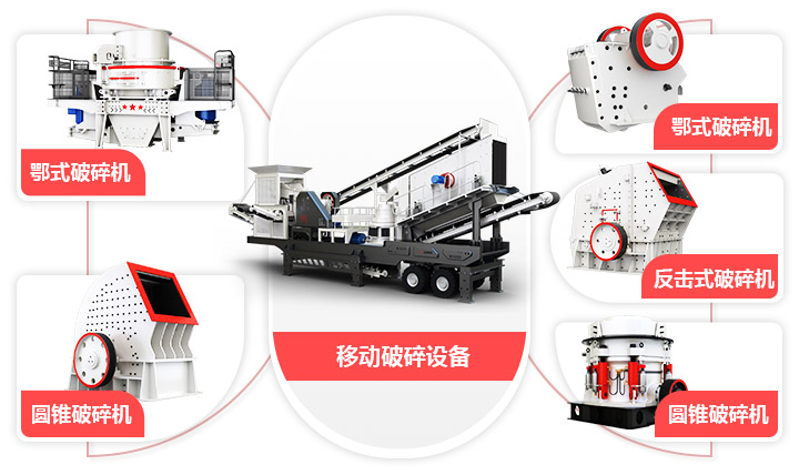 流動山石破碎車模塊化設(shè)計(jì)，實(shí)現(xiàn)一機(jī)通用