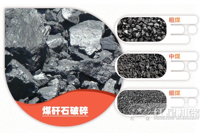 煤矸石處理成不同規格物料，價格不同