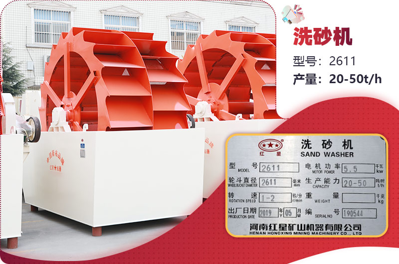圖2：2611型號、兩輪